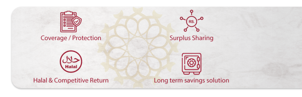 PQFTL-Website-Design-Priority-Takaful-Page-2-banner